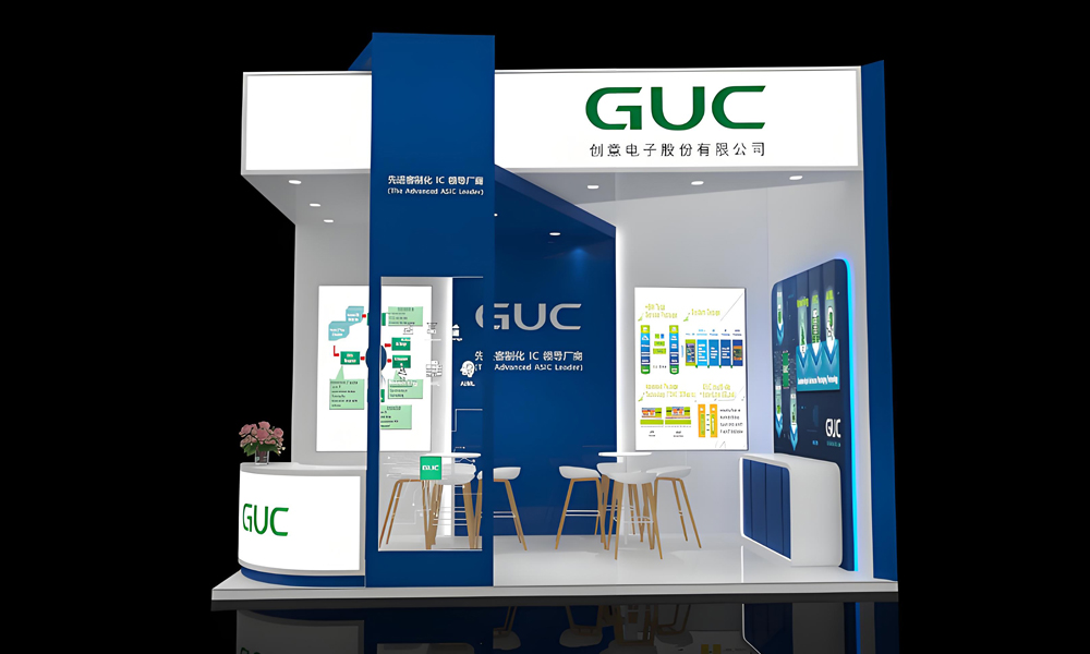 GUC